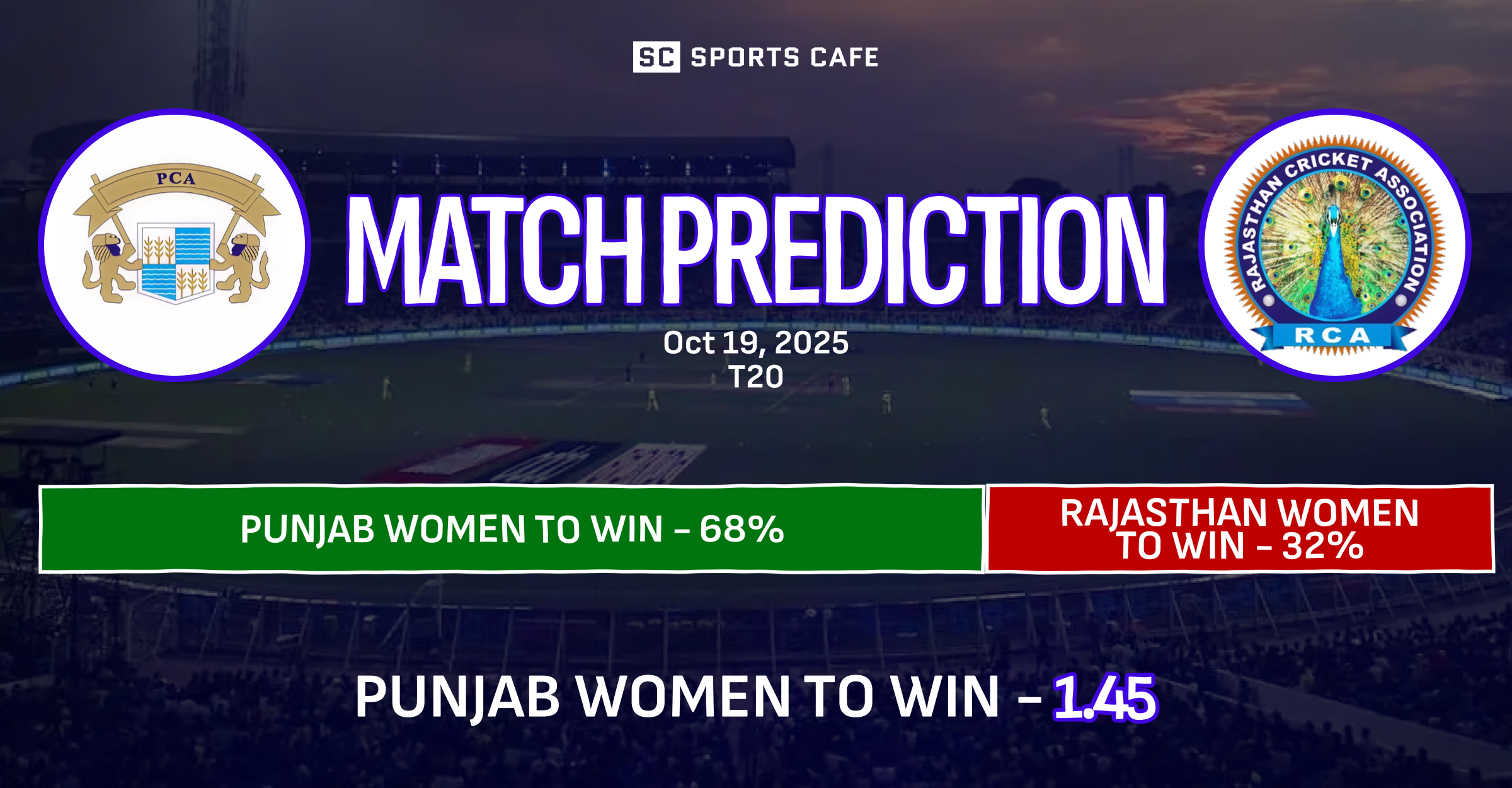 Punjab Women vs Rajasthan Women